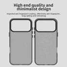 For iPhone 17 Pro Max Candy PC Hybrid TPU Shockproof Phone Case(Black) - 3
