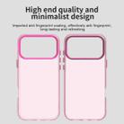 For iPhone 17 Pro Max Candy PC Hybrid TPU Shockproof Phone Case(Red) - 3