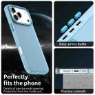 For iPhone 17 Pro Max Candy PC Hybrid TPU Shockproof Phone Case(Blue) - 2