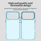 For iPhone 17 Pro Max Candy PC Hybrid TPU Shockproof Phone Case(Blue) - 3