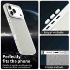 For iPhone 17 Pro Candy PC Hybrid TPU Shockproof Phone Case(White) - 2