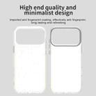 For iPhone 17 Pro Candy PC Hybrid TPU Shockproof Phone Case(White) - 3
