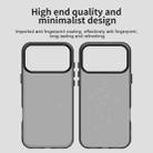 For iPhone 17 Pro Candy PC Hybrid TPU Shockproof Phone Case(Black) - 3