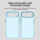 For iPhone 17 Air Candy PC Hybrid TPU Shockproof Phone Case(Blue) - 3