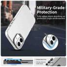 For iPhone 17 Candy PC Hybrid TPU Shockproof Phone Case(White) - 2