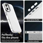 For iPhone 17 Candy PC Hybrid TPU Shockproof Phone Case(White) - 3