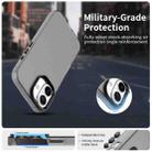 For iPhone 17 Candy PC Hybrid TPU Shockproof Phone Case(Black) - 2