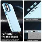 For iPhone 17 Candy PC Hybrid TPU Shockproof Phone Case(Blue) - 3