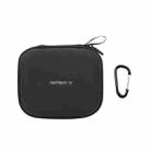 For DJI Neo Sunnylife Body Storage Case Box Suitcase(Black) - 1