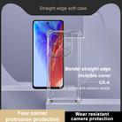 For itel P55 4G IMAK UX-4 Series Four-corner Shockproof Phone Case(Transparent) - 2