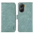 For Xiaomi Poco X7 Pro ABEEL Frosted Magnetic RFID Leather Phone Case(Cyan) - 1