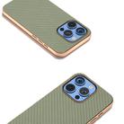 For iPhone 16 Pro Nano Electroplating Carbon Fiber Texture Phone Case(Green) - 3