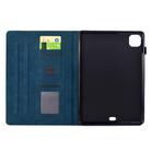 For iPad Air 11 2024 / Pro 11 2022 Cats Embossed Leather Smart Tablet Case(Dark Blue) - 3