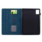 For Lenovo Tab M11 / Xiaoxin Pad 2024 Cats Embossed Leather Smart Tablet Case(Dark Blue) - 3