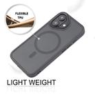 For iPhone 16 GEBEI Skin Feel MagSafe Magnetic Phone Case(Black) - 3