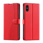 For iPhone XS Max Voltage Ultra-thin Dot Leather Phone Case(Red) - 1