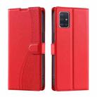 For Samsung Galaxy A71 4G Voltage Ultra-thin Dot Leather Phone Case(Red) - 1