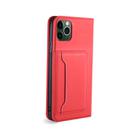 For iPhone 11 Pro Max Strong Magnetism Shockproof Horizontal Flip Liquid Feel Leather Case with Holder & Card Slots & Wallet(Red) - 2