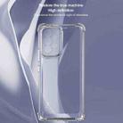 For Samsung Galaxy A33 5G IMAK UX-4 Series Four-corner Shockproof Phone Case(Transparent) - 3