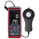 BENERECH GT1050 Professional Digital Light Lux Meter - 2