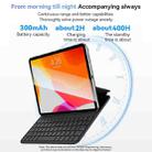 For iPad 10th Gen 10.9 2022 Yesido Dual-sided Clip Magnetic Keyboard Leather Case(Black) - 3