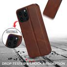 For iPhone 16 Pro Max Shockproof PU + TPU Leather Phone Case(Brown) - 2