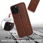 For iPhone 16 Pro Shockproof PU + TPU Leather Phone Case(Brown) - 2