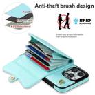 For iPhone 16 Pro Max RFID Card Slot Phone Case with Long Lanyard(Mint Green) - 3