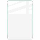 For Xiaomi Pad 7S Pro 12.5 imak H Series Tablet PC Full Screen Tempered Glass Film - 2