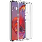 For Motorola Edge 50 Neo 5G IMAK UX-5 Series Transparent TPU Phone Case(Transparent) - 1