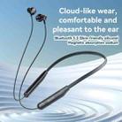 Yesido YSP20 Magnetic Neckband Wireless Bluetooth Earphone(Black) - 2