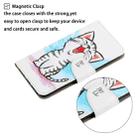 For Vivo Y17 / Y12 / Y15 3D Colored Drawing Horizontal Flip PU Leather Case with Holder & Card Slots & Wallet(Red Mouth Cat) - 5