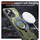 For iPhone 15 Pro PC Hybrid TPU Armor MagSafe Holder Phone Case(Olive Green) - 3