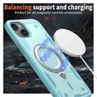 For iPhone 14 Plus PC Hybrid TPU Armor MagSafe Holder Phone Case(Light Blue) - 3