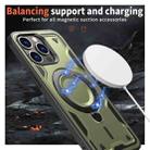 For iPhone 14 Pro PC Hybrid TPU Armor MagSafe Ring Holder Phone Case(Olive Green) - 3