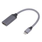 Type-C to HDMI 4K HD Projection Conversion Cable(Grey) - 1