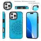 For iPhone 16 Pro Max Double Buckle Mandala Leather Wallet Back Cover Phone Case(Blue) - 2