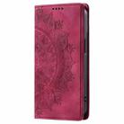 For Motorola Moto G15 Totem Embossed Magnetic Leather Phone Case(Red) - 2