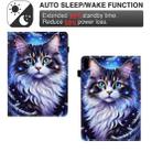 For iPad mini 2021 Painted Pattern Leather Tablet Case(Tabby Cat) - 3