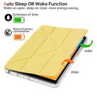 For Xiaomi Redmi Pad SE 8.7 Clear Acrylic Deformation Leather Tablet Case(Yellow) - 2