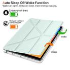 For Xiaomi Redmi Pad SE 8.7 Clear Acrylic Deformation Leather Tablet Case(Light Green) - 2