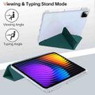 For Xiaomi Pad 7 / 7 Pro Clear Acrylic Deformation Leather Tablet Case(Dark Green) - 3