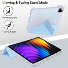 For Xiaomi Pad 7 / 7 Pro Clear Acrylic Deformation Leather Tablet Case(Ice Blue) - 3