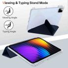 For Xiaomi Pad 7 / 7 Pro Clear Acrylic Deformation Leather Tablet Case(Dark Blue) - 3