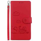 For Samsung Galaxy S25 Ultra 5G Cute Cats RFID Leather Phone Case(Red) - 2