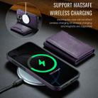 For iPhone 16 Pro DG.MING MAGKING-K2 Series MagSafe RFID Card Bag Detachable Phone Case(Purple) - 3