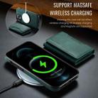 For iPhone 12 Pro Max DG.MING MAGKING-K2 Series MagSafe RFID Card Bag Detachable Phone Case(Green) - 3