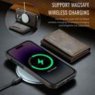 For iPhone 13 Pro Max DG.MING MAGKING-K2 Series MagSafe RFID Card Bag Detachable Phone Case(Coffee) - 3