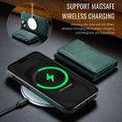 For iPhone 13 DG.MING MAGKING-K2 Series MagSafe RFID Card Bag Detachable Phone Case(Green) - 3