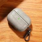 For AirPods Pro 2 Crocodile Texture Earphone Protective Case(Grey) - 2